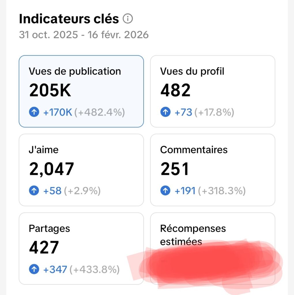 Statistiques du compte TikTok de Or Gemmes.